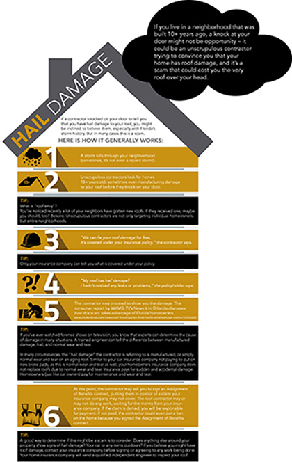 hail damage infographic How hail damage claims work